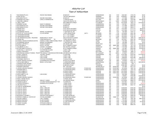 2009 Abutters List - Town of Ashburnham, Massachusetts