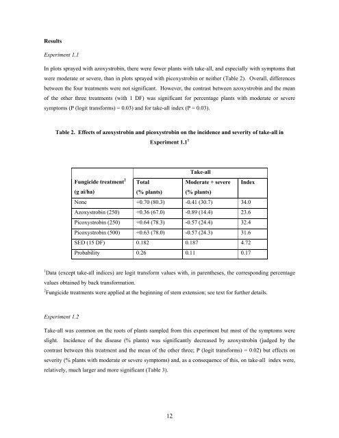 PROJECT REPORT No. 285 EFFECTS OF ... - HGCA