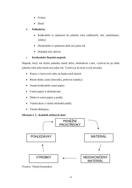 metody oceňování aktiv a pasiv v účetnictví - Soukromá vysoká ...