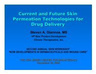 Current and Future Skin Permeation Technologies for Drug Delivery