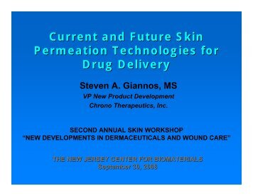 Current and Future Skin Permeation Technologies for Drug Delivery