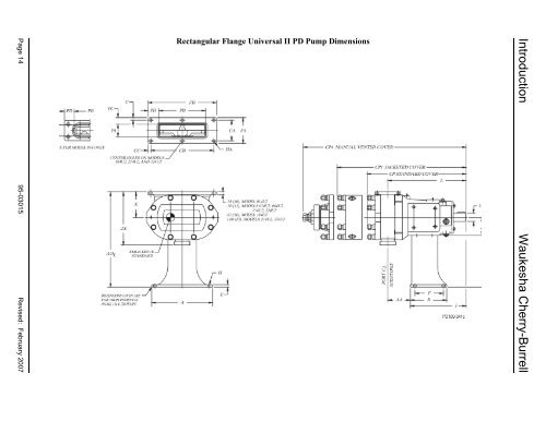 WAUKESHA Manuale Inglese AP2 - Asco Pompe Srl