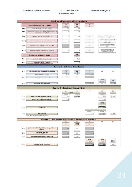 PGT_DDP\F4_relazione di progetto.pdf - Comune di Dovera