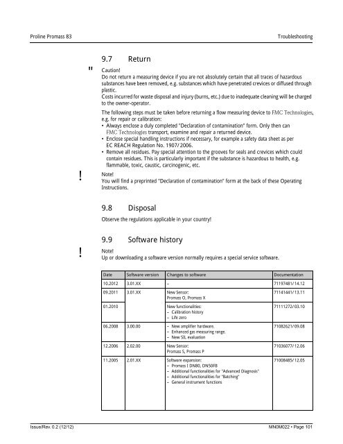 Proline Promass 83E/F/O Operation Manual - FMC Technologies