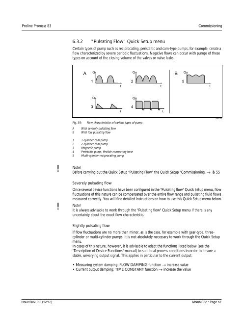 Proline Promass 83E/F/O Operation Manual - FMC Technologies