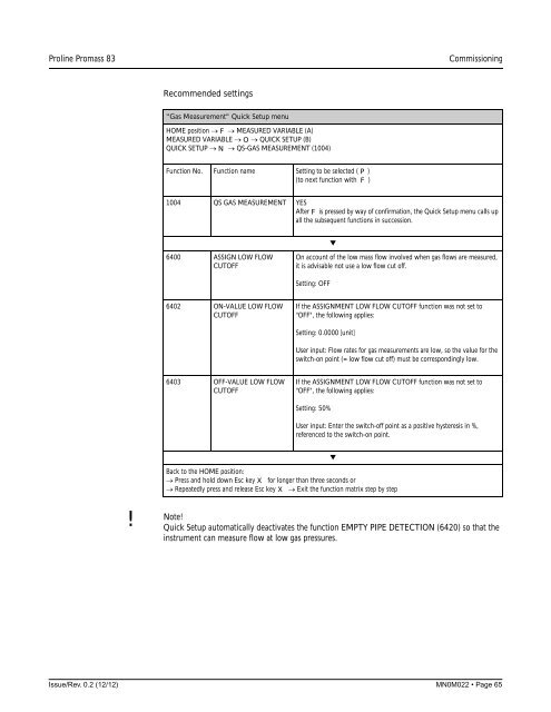 Proline Promass 83E/F/O Operation Manual - FMC Technologies