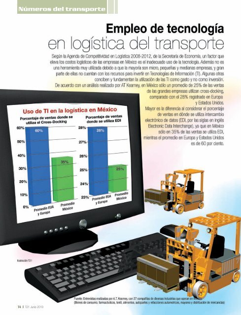 Revista T21 Junio 2010.pdf