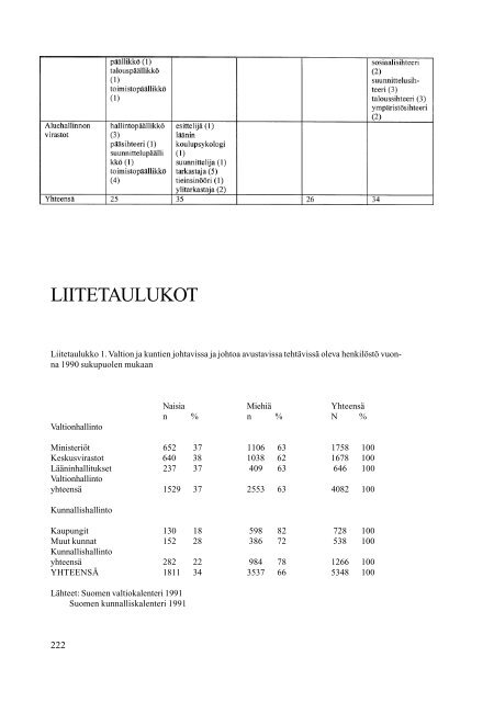 ''Olen tehnyt parhaaniâ