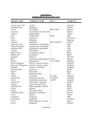 Herbicide/Adjuvant List