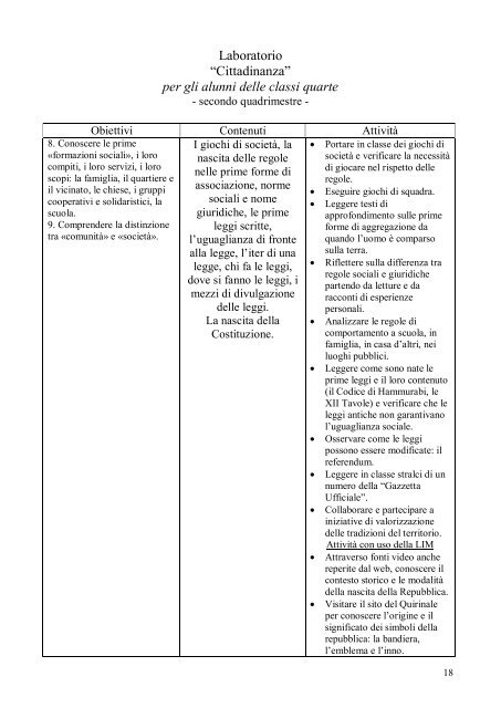 Cittadinanza e Costituzione - La Teca Didattica