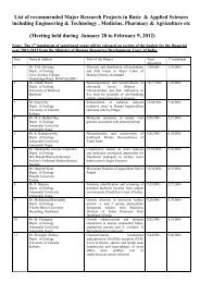 List of recommended Major Research Projects in Basic ... - UGC