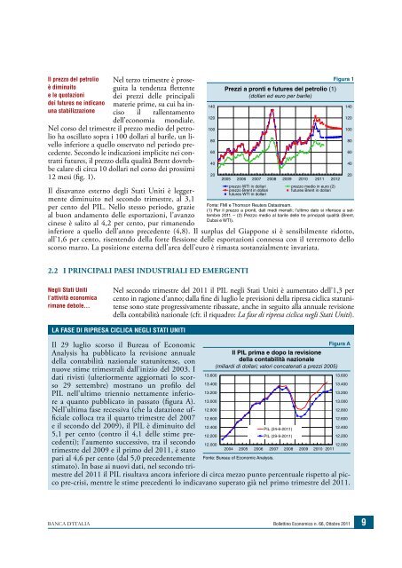 Bollettino Economico - Banca d'Italia