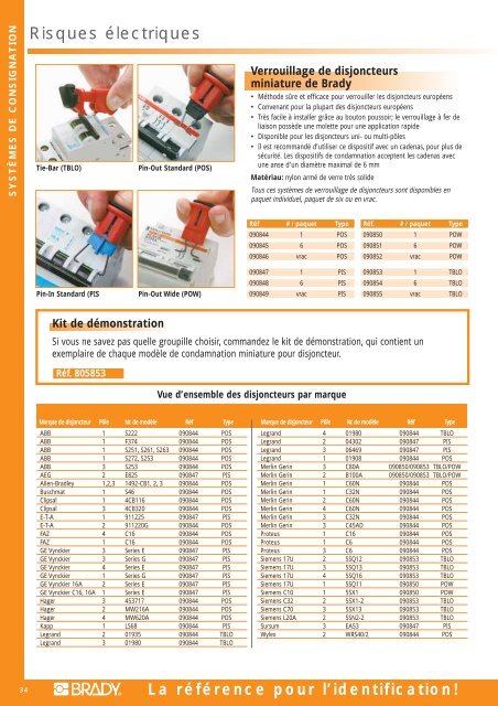 La référence pour l'identification! - Notes/Domino Release Notes