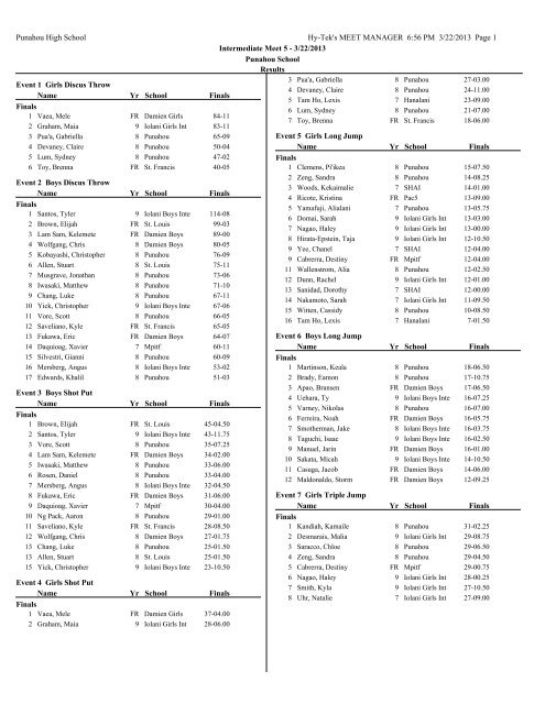 PDF Results - Punahou School