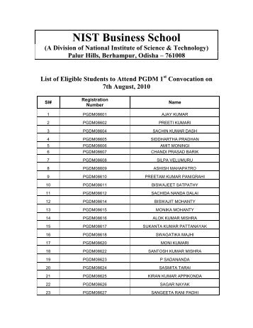 Download Eligible Students List of PGDM 2008-10 Batch for ... - NIST
