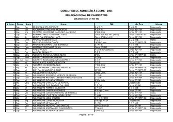 CONCURSO DE ADMISSÃO Ã ECEME - 2005 RELAÃÃO INCIAL ...
