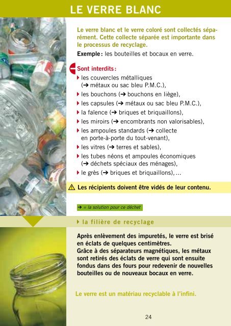 Le guide pratique des recyparcs complet - Intradel