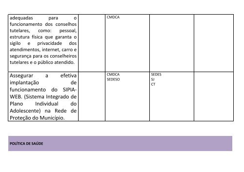 PLANO DE AÃÃO - Prefeitura Municipal de Feira de Santana