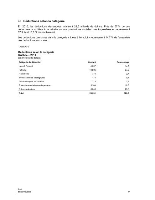 Statistiques fiscales des particuliers - AnnÃ©e d'imposition ... - Finances