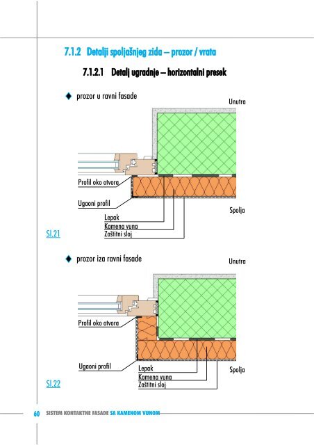 Preuzmi PDF - Knauf Insulation