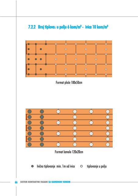 Preuzmi PDF - Knauf Insulation