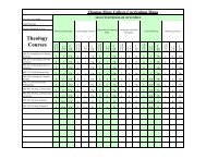 Curriculum Map - Thomas More College