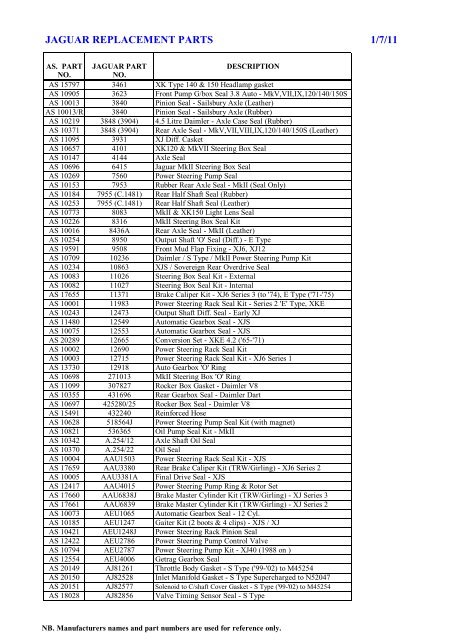 Jaguar parts list deals