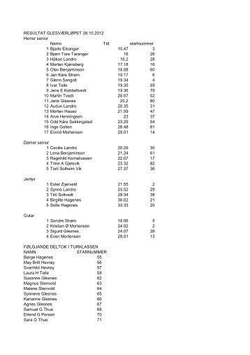 resultatlista 2012 - Glesnes ungdoms- og idrettslag