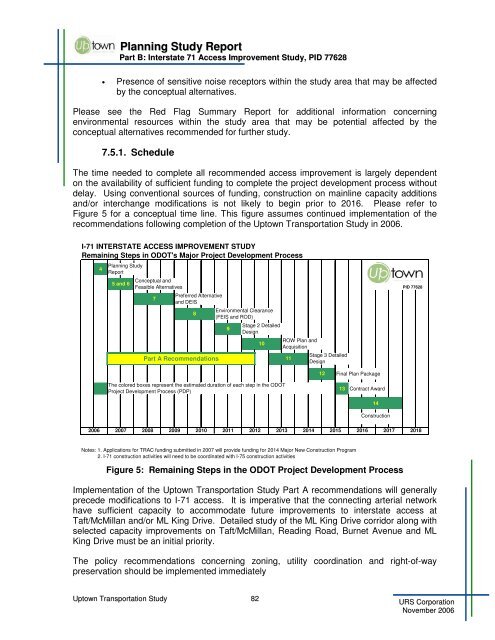 Uptown Transportation Study - OKI