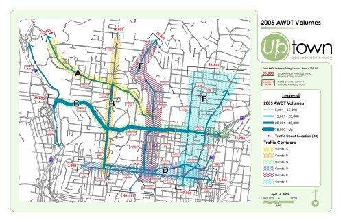 Uptown Transportation Study - OKI