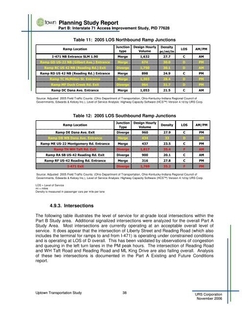 Uptown Transportation Study - OKI