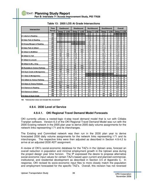 Uptown Transportation Study - OKI