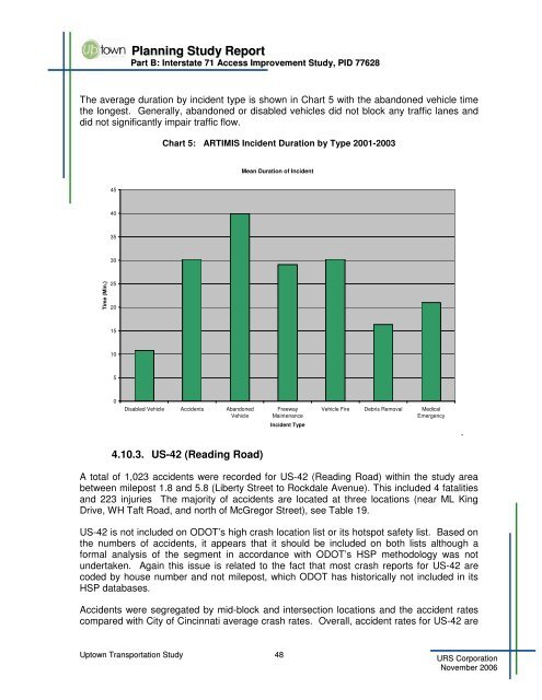 Uptown Transportation Study - OKI