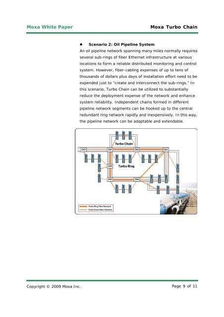 Turbo Chain: A New Recovery System Beyond Ethernet ... - Technolec