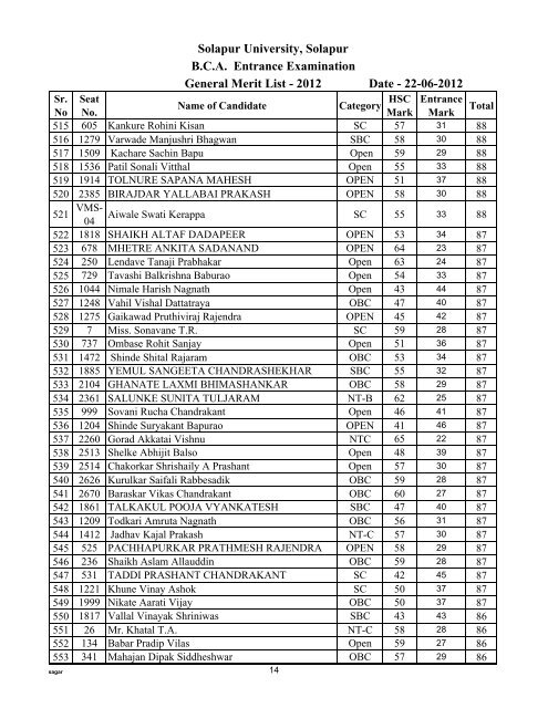 BCA Merge - Solapur University