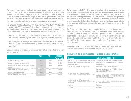 Estados financieros NIIF 2012 - Isagen