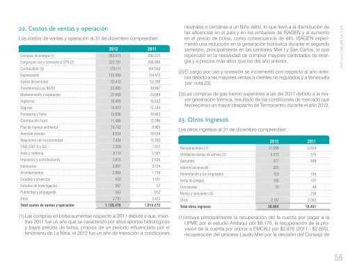 Estados financieros NIIF 2012 - Isagen