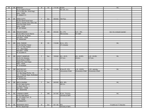 Not Eligible - Hindu College