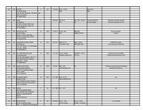 Not Eligible - Hindu College