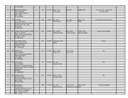 Not Eligible - Hindu College