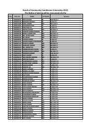 Result of Community Coordinator-(Internship 2012) The Notice of ...