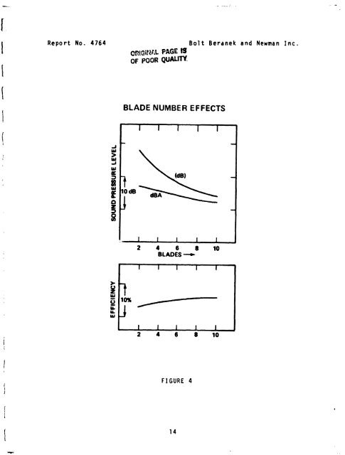 On the Design and Test of a Low Noise Propeller - CAFE Foundation