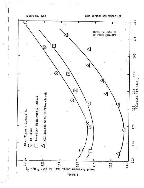 On the Design and Test of a Low Noise Propeller - CAFE Foundation