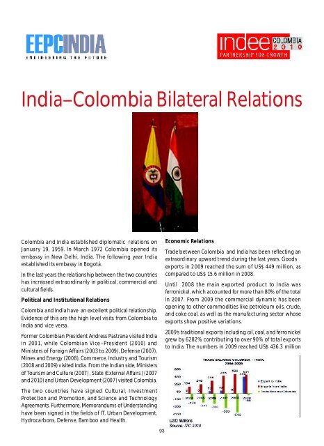 India-Colombia Bilateral Relations - Eepcindee.com