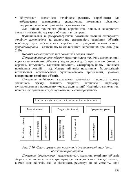 Ð°Ð½Ð°Ð»ÑÐ· Ð½Ð°Ð¹Ð²Ð°Ð¶Ð»Ð¸Ð²ÑÑÐ¸Ñ Ð¿Ð¾ÐºÐ°Ð·Ð½Ð¸ÐºÑÐ² Ð³Ð¾ÑÐ¿Ð¾Ð´Ð°ÑÑÑÐºÐ¾Ñ ... - ELARTU