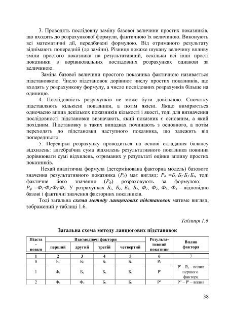 Ð°Ð½Ð°Ð»ÑÐ· Ð½Ð°Ð¹Ð²Ð°Ð¶Ð»Ð¸Ð²ÑÑÐ¸Ñ Ð¿Ð¾ÐºÐ°Ð·Ð½Ð¸ÐºÑÐ² Ð³Ð¾ÑÐ¿Ð¾Ð´Ð°ÑÑÑÐºÐ¾Ñ ... - ELARTU