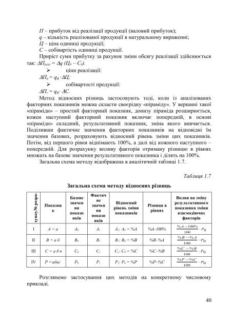 Ð°Ð½Ð°Ð»ÑÐ· Ð½Ð°Ð¹Ð²Ð°Ð¶Ð»Ð¸Ð²ÑÑÐ¸Ñ Ð¿Ð¾ÐºÐ°Ð·Ð½Ð¸ÐºÑÐ² Ð³Ð¾ÑÐ¿Ð¾Ð´Ð°ÑÑÑÐºÐ¾Ñ ... - ELARTU