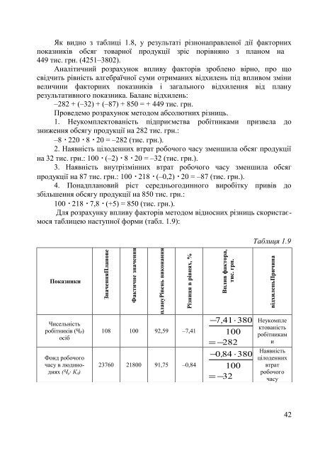 Ð°Ð½Ð°Ð»ÑÐ· Ð½Ð°Ð¹Ð²Ð°Ð¶Ð»Ð¸Ð²ÑÑÐ¸Ñ Ð¿Ð¾ÐºÐ°Ð·Ð½Ð¸ÐºÑÐ² Ð³Ð¾ÑÐ¿Ð¾Ð´Ð°ÑÑÑÐºÐ¾Ñ ... - ELARTU