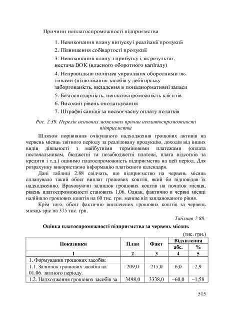 Ð°Ð½Ð°Ð»ÑÐ· Ð½Ð°Ð¹Ð²Ð°Ð¶Ð»Ð¸Ð²ÑÑÐ¸Ñ Ð¿Ð¾ÐºÐ°Ð·Ð½Ð¸ÐºÑÐ² Ð³Ð¾ÑÐ¿Ð¾Ð´Ð°ÑÑÑÐºÐ¾Ñ ... - ELARTU