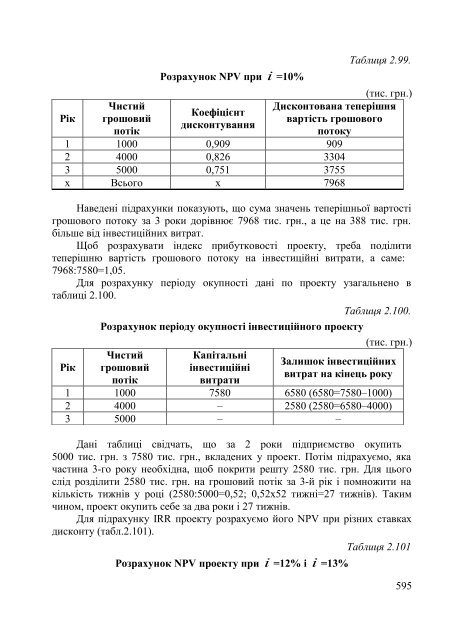 Ð°Ð½Ð°Ð»ÑÐ· Ð½Ð°Ð¹Ð²Ð°Ð¶Ð»Ð¸Ð²ÑÑÐ¸Ñ Ð¿Ð¾ÐºÐ°Ð·Ð½Ð¸ÐºÑÐ² Ð³Ð¾ÑÐ¿Ð¾Ð´Ð°ÑÑÑÐºÐ¾Ñ ... - ELARTU